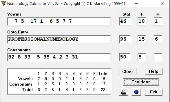 free numerology calculator